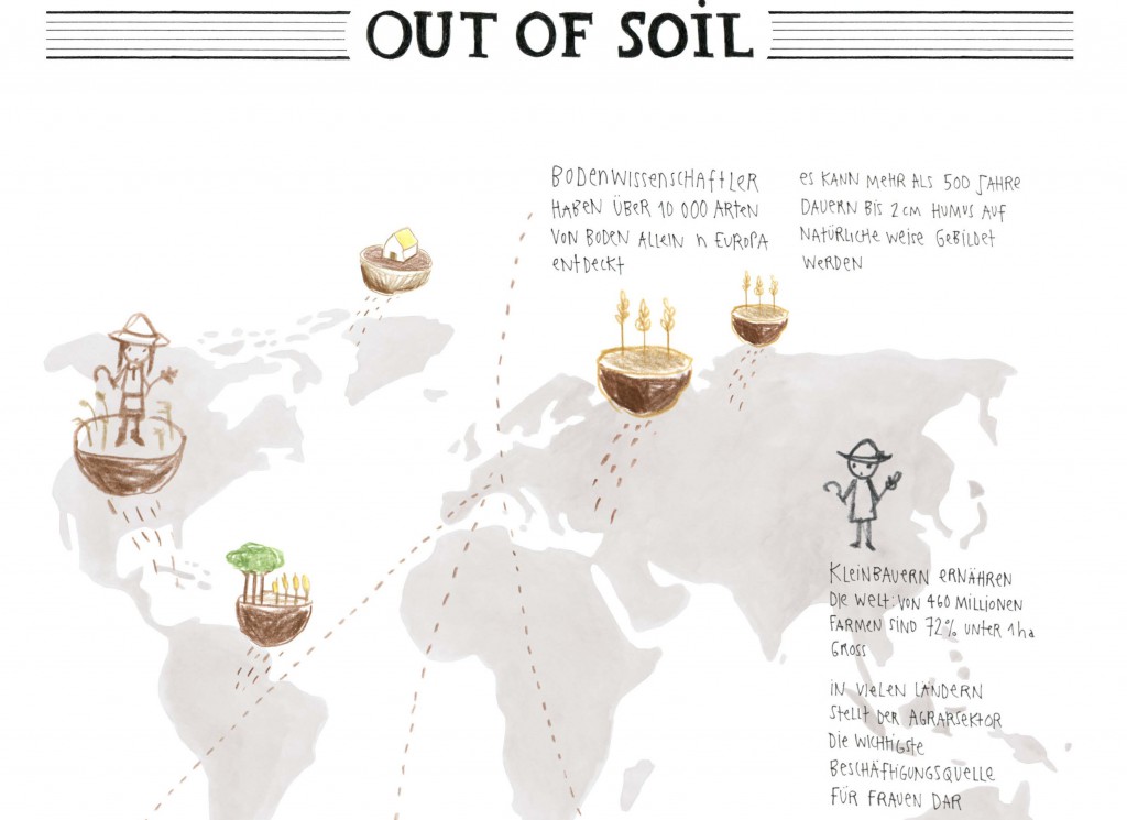 OutofSoil_cropped_web